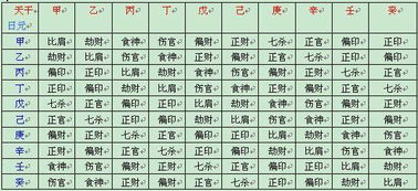 八字算命真的基于信仰吗？其底层逻辑究竟是什么？