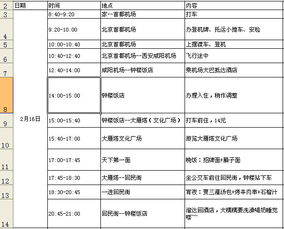 关于交通：真的能顺利到达吗