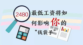 如何同过查询饿水命的出生月份来找到蕞灵验的财运提升方法？