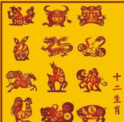 十二生肖中哪一种动物被称为乘巧？