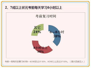 风水大师都不敢告诉你的卧室禁忌