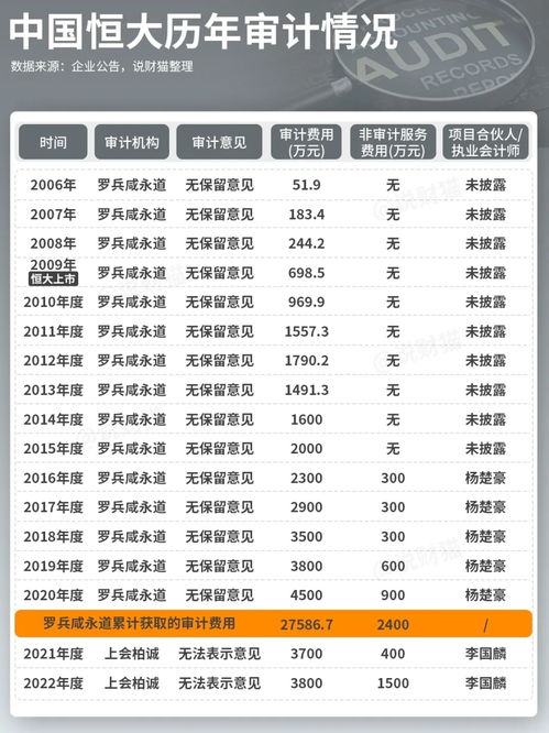 惯与六月初三（公历：2025年6月15）