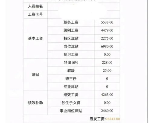 地区差异大比拼！看完笑出猪叫！
