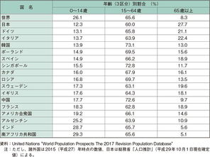 2026年1月有哪些吉日适合2026年10月出生的宝宝？