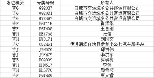 2026年1月20日是大吉日吗？求吉日吉时推荐？