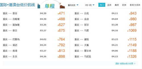 这到底是“翻倍优惠”还是“翻倍痛苦”？我的钱包在哭泣！