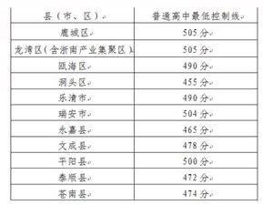2026年1月适合下葬的吉日是哪天？7月骨灰安葬吉日推荐？