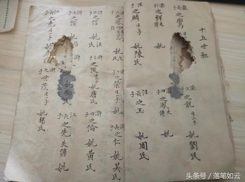 一、 甘姓的古老根源（乱七八糟版）