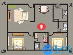 办公位风水坐在哪个方向好,办公位风水坐在哪个方向好