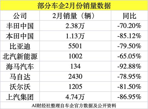 2026年2月，本月开业吉日中，哪几天挑选作为开业日更为吉利呢？