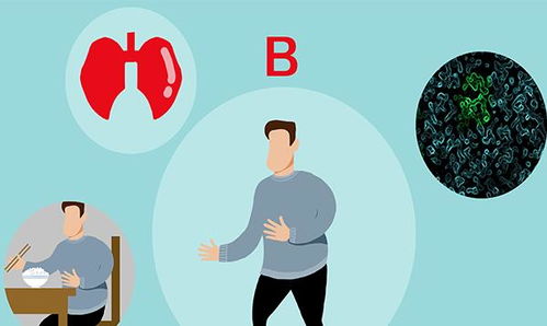 震惊！B型血的人居然更容易得癌症？！看完这篇文章我整个人都不好了...