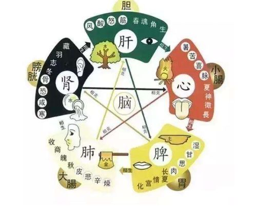 二、“祁瑞”到底是哪些味儿？