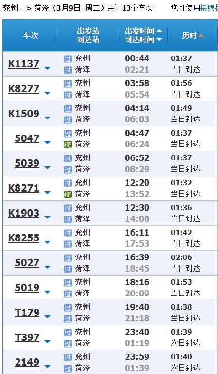 我的血泪教训：被套路了的人生