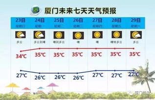 大暑节气的特殊意义
