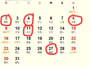 星座与生肖的那些事儿 (别笑话我!)