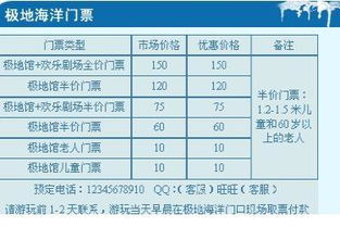 海洋世界的“双倍体验”是个啥？