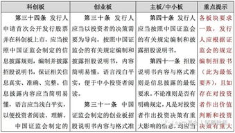 2026年农历求嗣吉日时辰具体是哪一天？