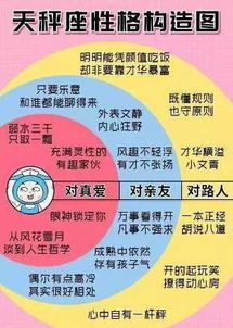 十二星座の人生百态大揭秘！看完震惊了