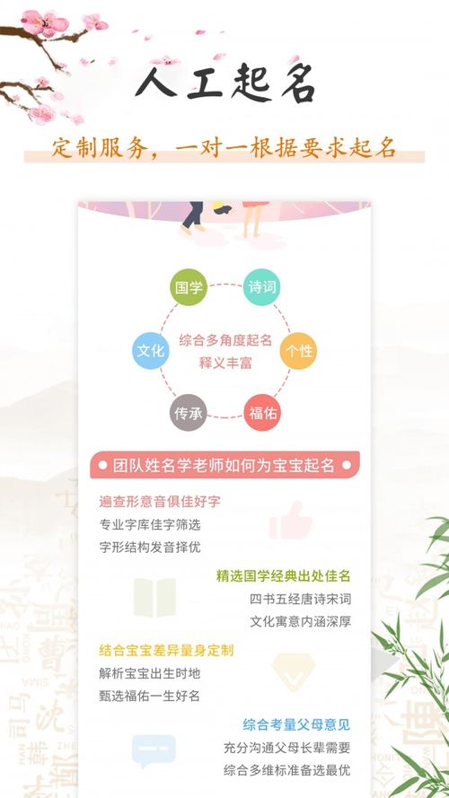 4. 性别界限模糊：中性名字的选择