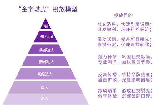 三、 独特见解（个人观点），揭秘兰池大道的魅力 (哪里有魅力啊…)