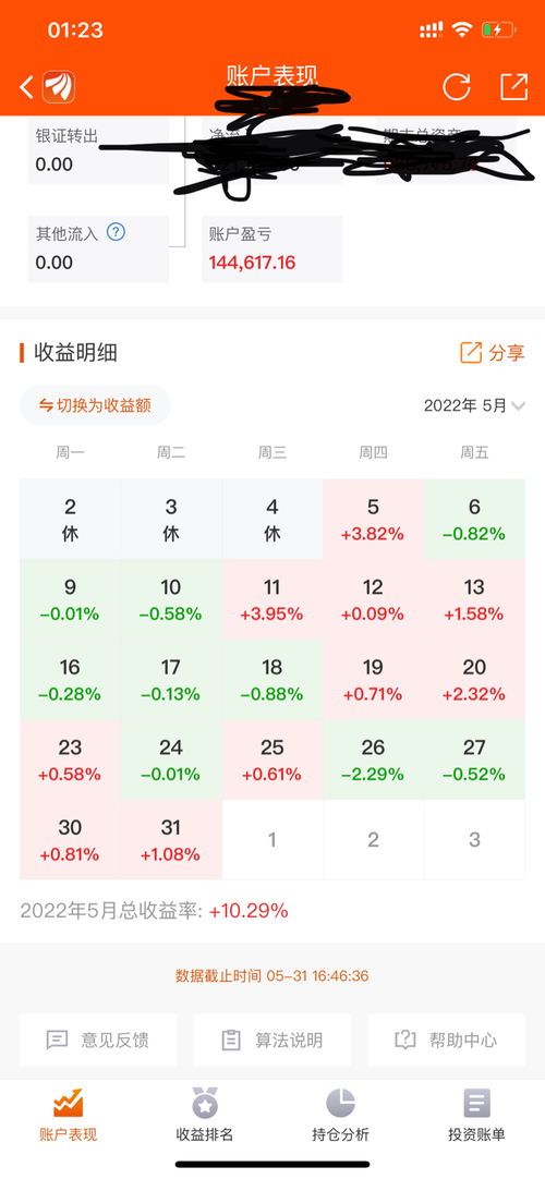 五月中旬适合买车的吉月吉日是哪天？