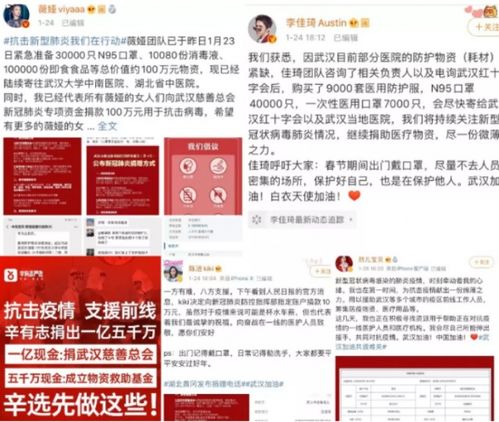 网红经济持续发展背后的血泪实录