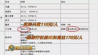 救命！大同旅游团价格把我整疯了！这玩意儿到底怎么选啊？！