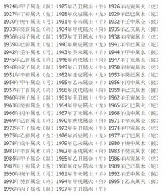 男女八字配对合不合的准确度能达到多令人感动的程度？