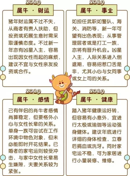 2019年十二生肖本周运势解析具体包括哪些内容？