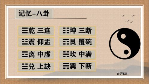 了解更多易学知识，请关注本头条号主页！