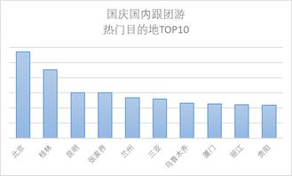 兰州旅游火爆？那到底是怎么回事儿？