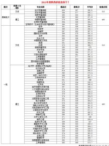 票价背后的经济学——为什么同一路线会出现价格波动？