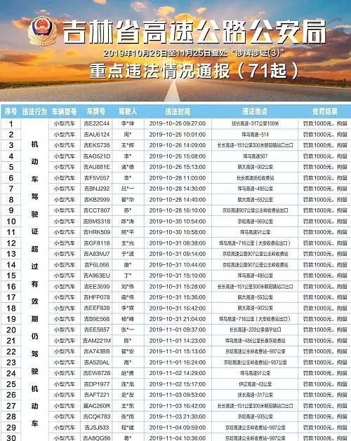 众信凶吉公司名字及旗下店铺吉凶一览表如何查询？
