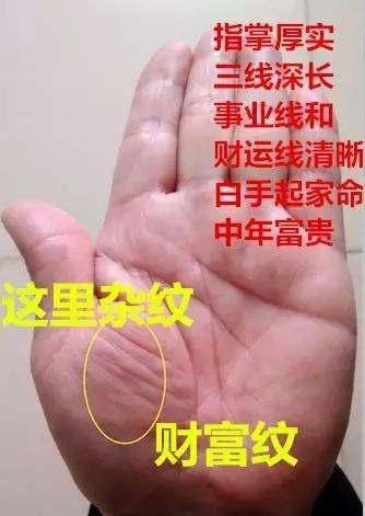 手相艮宫kan阳宅风水,手相艮宫纹路