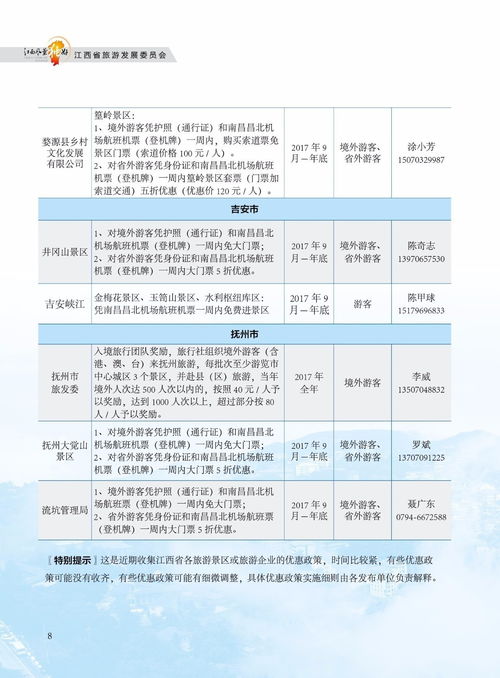 其他值得关注的景点