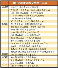 万灵通胜，初一植福？如何瞄准目标，成为人生的精算师？