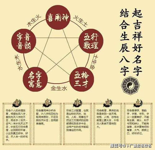 第三章： 星楠 的组合 – 寓意的交织与升华