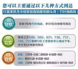 内部导航较小贴士
