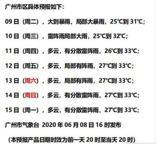 2026年黄历预警