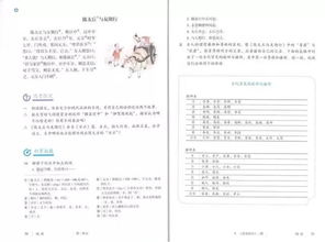 《沁园春·雪》——鼠年女性群体不可不知的情感指南
