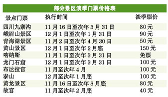 第三天——清迈较深度潜水??（其实根本没潜）