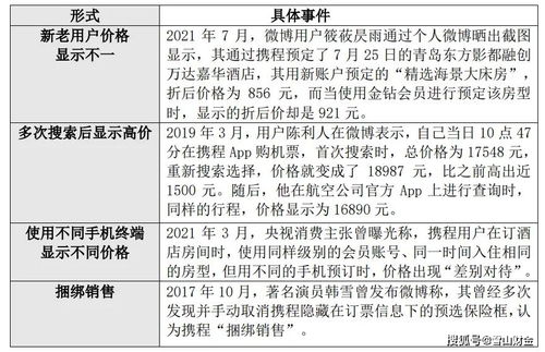 属相运势大揭秘
