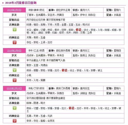 2026年6月有哪些过门石吉日？