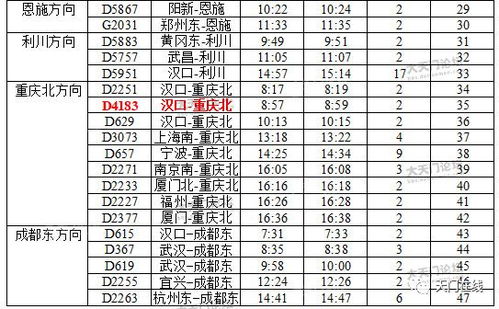 详细吉日表（请自行甄别）