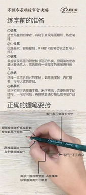 一、 从“几岁启动教孩子练字”跳到“几岁能够给娃换名字”