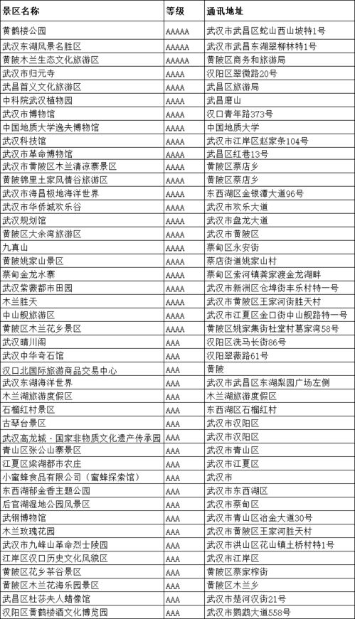 家庭游精算实录：五口之家的省钱大战