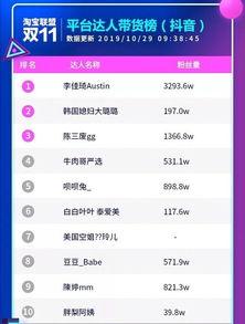 二、 官方网站才是王道？