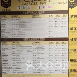 关于本文档采用的HTML标签说明