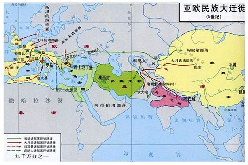 分布与迁徙：从东海到北疆