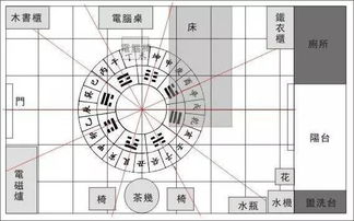 井带来的灾祸：一场一场的生病